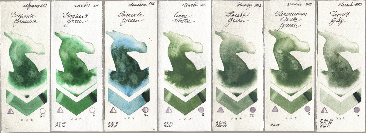 Daniel Smith 210 Diopside Genuine, Winsor & Newton Professional 311 Hookers Green, 142 Cascade Green, Holbein Artists Watercolor 065 Terre Verte, Shminke Horadam Aquarell 942 Forest Green, 512 Chromium Oxide Green, Shinhan PWC 690 Davys Gr watercolor swatch
