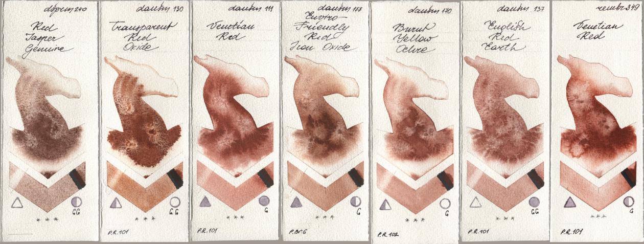 Daniel Smith 240 Red Jasper Genuine, 130 Transparent Red Oxide, 111 Venetian Red, 177 Enviro-Friendly Red Iron Oxide, 170 Burnt Yellow Ochre, 137 English Red Earth, Royal Talens Rembrandt Watercolour 349 Venerian R watercolor swatch