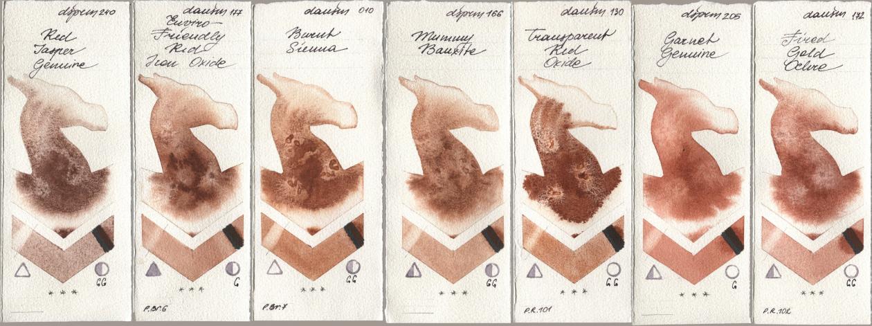 Daniel Smith 240 Red Jasper Genuine, 177 Enviro-Friendly Red Iron Oxide, 010 Burnt Sienna, 166 Mummy Bauxite, 130 Transparent Red Oxide, 205 Garnet Genuine, 172 Fired Gold Och watercolor swatch