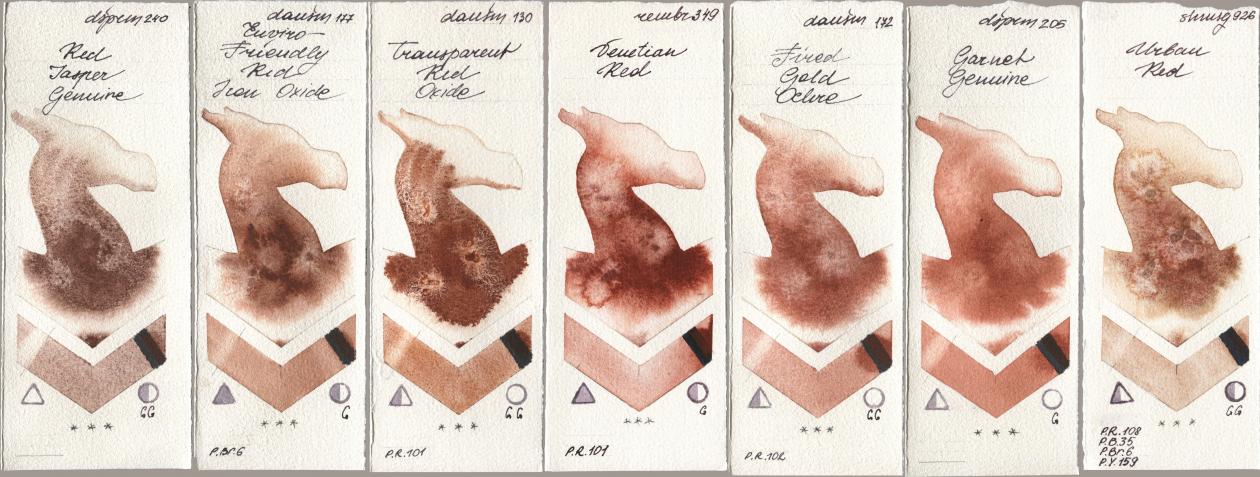 Daniel Smith 240 Red Jasper Genuine, 177 Enviro-Friendly Red Iron Oxide, 130 Transparent Red Oxide, Royal Talens Rembrandt Watercolour 349 Venerian Red, 172 Fired Gold Ochre, 205 Garnet Genuine, Shminke Horadam Aquarell 926 Urban R watercolor swatch