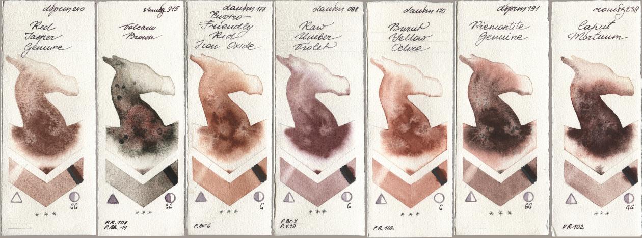Daniel Smith 240 Red Jasper Genuine, Shminke Horadam Aquarell 915 Volcano Brown, 177 Enviro-Friendly Red Iron Oxide, 098 Raw Umber Violet, 170 Burnt Yellow Ochre, 191 Piemontite Genuine, Roman Szmal Aquarius 239 Caput Mortu watercolor swatch