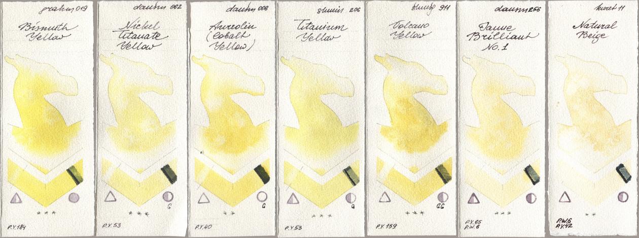 M. Graham & Co. Artists 019 Bismuth Yellow, Daniel Smith 062 Nickel Titanate Yellow, 006 Aureolin (Cobalt Yellow), Shminke Horadam Aquarell 206 Titanium Yellow, 911 Volcano Yellow, 256 Jaune Brilliant No 1, Kuretake Gansai Tambi 011 Natural Bei watercolor swatch