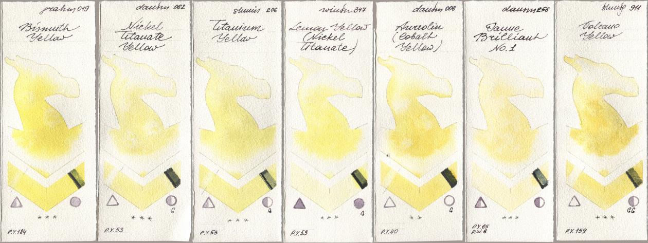M. Graham & Co. Artists 019 Bismuth Yellow, Daniel Smith 062 Nickel Titanate Yellow, Shminke Horadam Aquarell 206 Titanium Yellow, Winsor & Newton Professional 347 Lemon Yellow (Nickel Titanate), 006 Aureolin (Cobalt Yellow), 256 Jaune Brilliant No 1, 911 Volcano Yell watercolor swatch