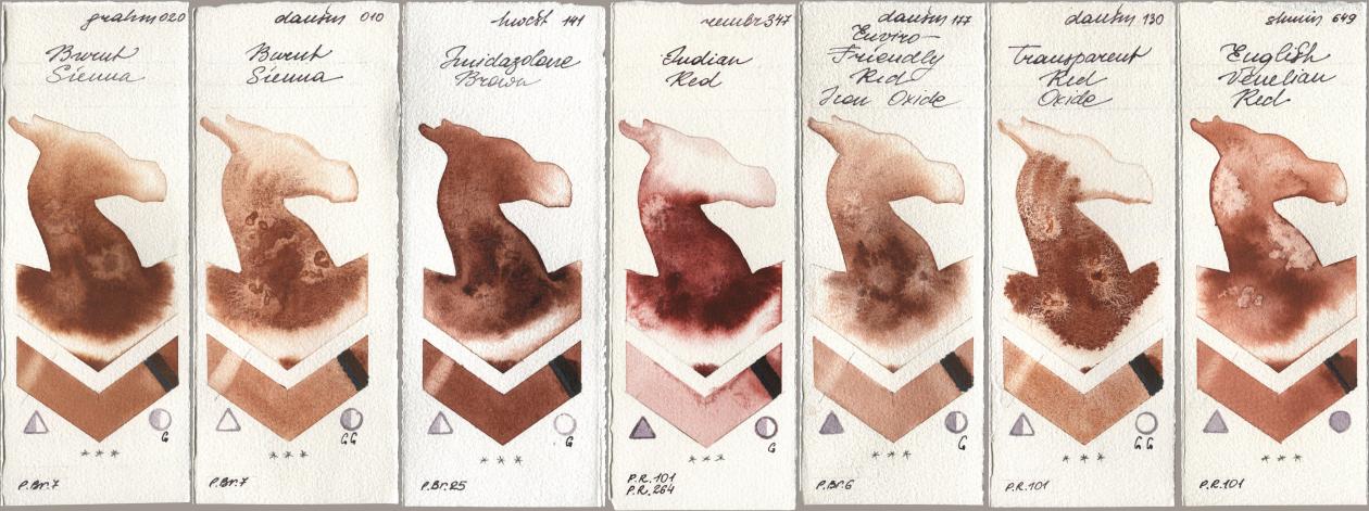 M. Graham & Co. Artists 020 Burnt Sienna, Daniel Smith 010 Burnt Sienna, Holbein Artists Watercolor 141 Imidazolone Brown, Royal Talens Rembrandt Watercolour 347 Indian Red, 177 Enviro-Friendly Red Iron Oxide, 130 Transparent Red Oxide, Shminke Horadam Aquarell 649 English Venetian R watercolor swatch