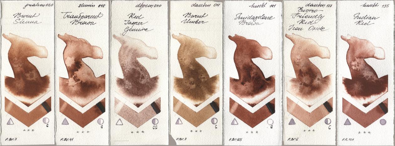 M. Graham & Co. Artists 020 Burnt Sienna, Shminke Horadam Aquarell 648 Transparent Brown, Daniel Smith 240 Red Jasper Genuine, 011 Burnt Umber, Holbein Artists Watercolor 141 Imidazolone Brown, 177 Enviro-Friendly Red Iron Oxide, 135 Indian R watercolor swatch