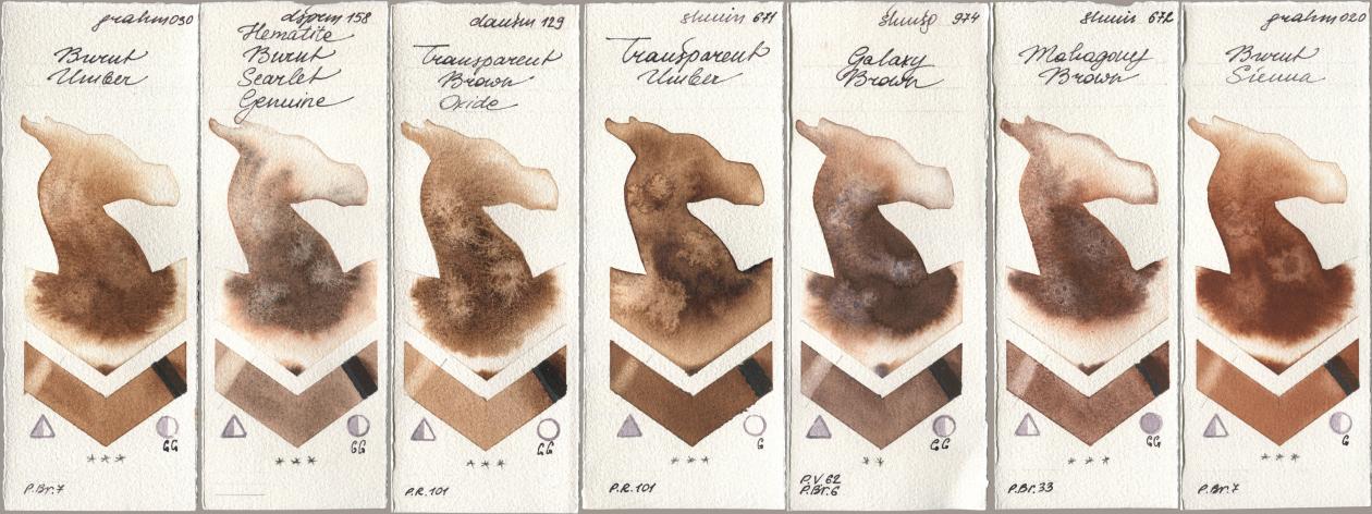 M. Graham & Co. Artists 030 Burnt Umber, Daniel Smith 158 Hematite Burnt Scarlet Genuine, 129 Transparent Brown Oxide, Shminke Horadam Aquarell 671 Transparent Umber, 974 Galaxy Brown, 672 Mahagony Brown, 020 Burnt Sien watercolor swatch