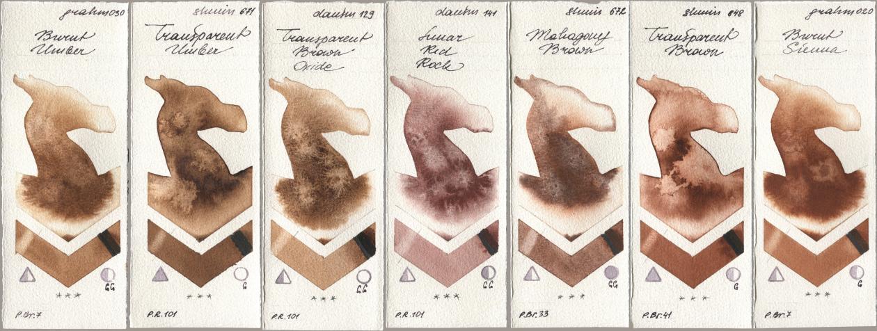 M. Graham & Co. Artists 030 Burnt Umber, Shminke Horadam Aquarell 671 Transparent Umber, Daniel Smith 129 Transparent Brown Oxide, 141 Lunar Red Rock, 672 Mahagony Brown, 648 Transparent Brown, 020 Burnt Sien watercolor swatch