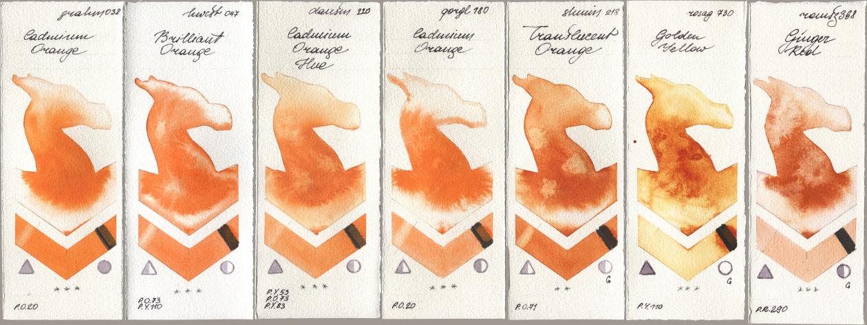M. Graham & Co. Artists 038 Cadmium Orange, Holbein Artists Watercolor 047 Brilliant Orange, Daniel Smith 220 Cadmium Orange Hue, Golden QOR 180 Cadmium Orange, Shminke Horadam Aquarell 218 Translucent Orange / Transparent Orange, Rosa Gallery 730 Golden Yellow, Roman Szmal Aquarius 368 Genger R watercolor swatch