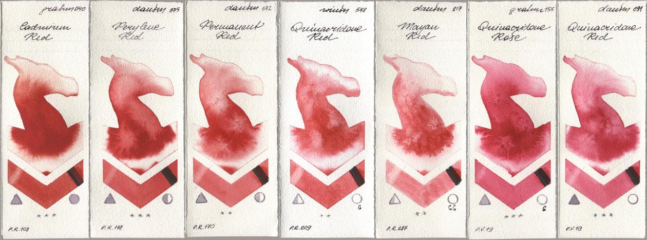 M. Graham & Co. Artists 040 Cadmium Red, Daniel Smith 075 Perylene Red, 072 Permanent Red, Winsor & Newton Professional 548 Quinacridone Red, 217 Mayan Red, 156 Quinacridone Rose, 091 Quinacridone R watercolor swatch