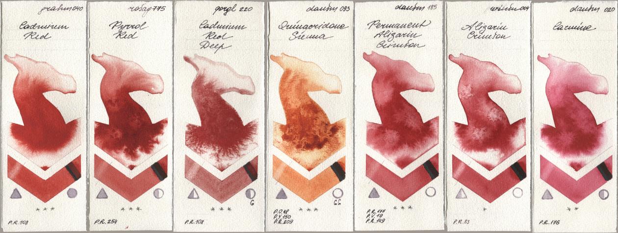 M. Graham & Co. Artists 040 Cadmium Red, Rosa Gallery 775 Pyrrole Red, Golden QOR 220 Cadmium Red Deep, Daniel Smith 093 Quinacridone Sienna, 185 Permanent Alizarin Crimson, Winsor & Newton Professional 004 Alizarin Crimson, 020 Carmi watercolor swatch