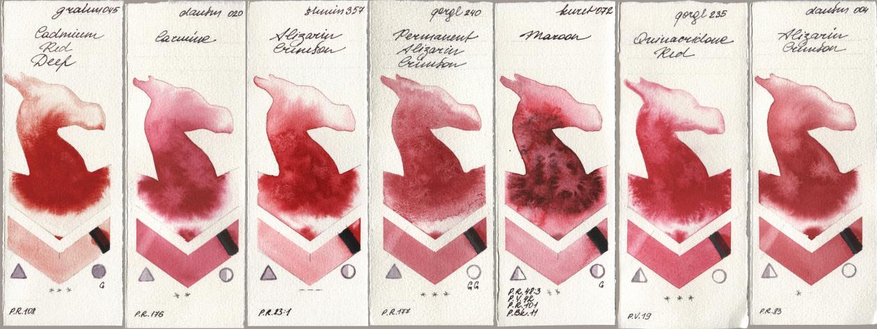 M. Graham & Co. Artists 045 Cadmium Red Deep, Daniel Smith 020 Carmine, Shminke Horadam Aquarell 357 Alizarin Crimson, Golden QOR 240 Permanent Alizarin Crimson, Kuretake Gansai Tambi 072 Maroon, 235 Quinacridone Red, 004 Alizarin Crims watercolor swatch