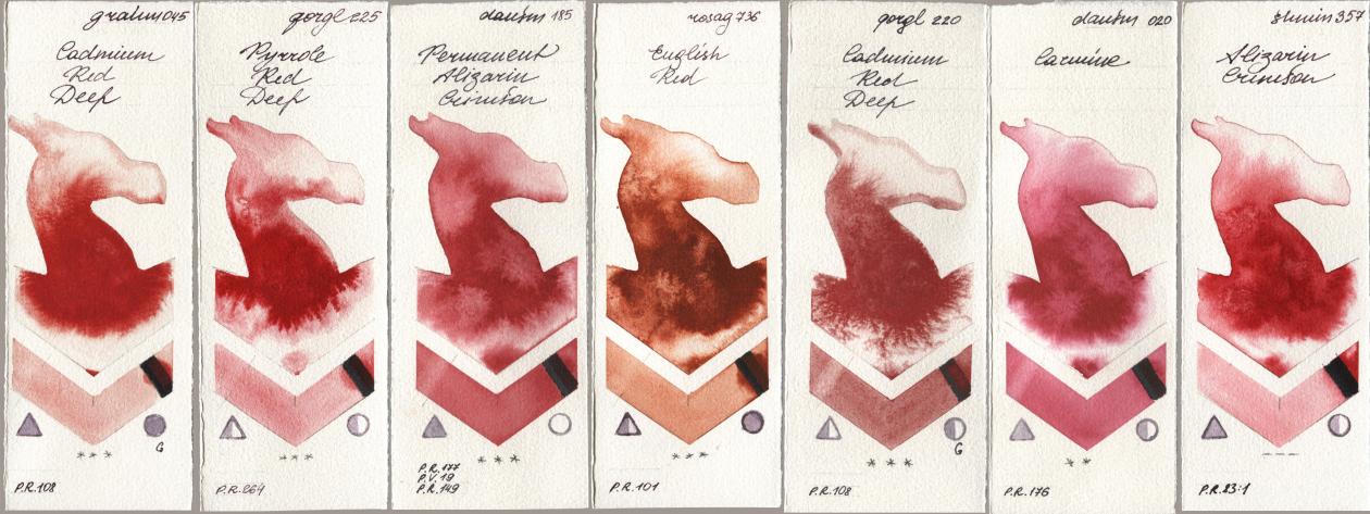 M. Graham & Co. Artists 045 Cadmium Red Deep, Golden QOR 225 Pyrrole Red Deep, Daniel Smith 185 Permanent Alizarin Crimson, Rosa Gallery 736 English Red, 220 Cadmium Red Deep, 020 Carmine, Shminke Horadam Aquarell 357 Alizarin Crims watercolor swatch