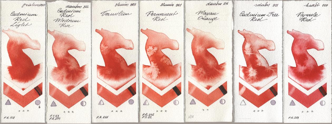 M. Graham & Co. Artists 050 Cadmium Red Light, Daniel Smith 222 Cadmium Red Medium Hue, Shminke Horadam Aquarell 365 Vermilion, 361 Permanent Red, 216 Mayan Orange, Winsor & Newton Professional 901 Cadmium-Free Red, Holbein Artists Watercolor 007 Pyrrole R watercolor swatch