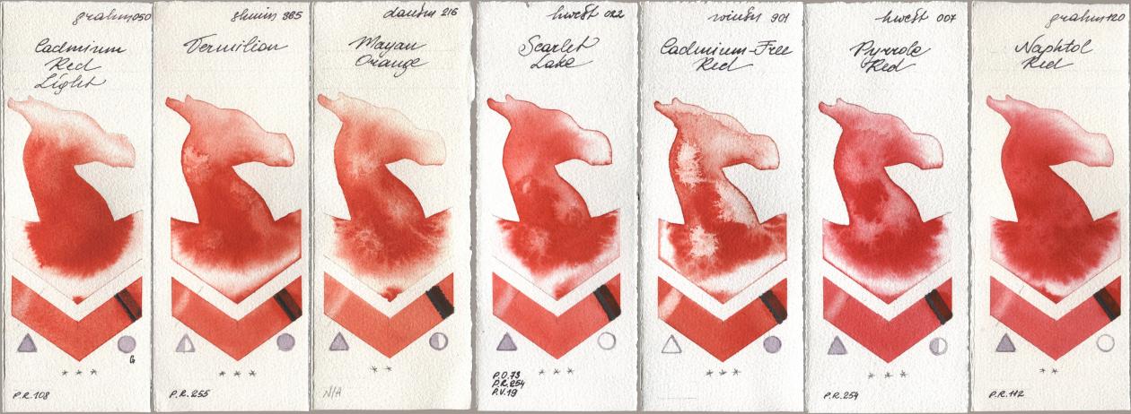 M. Graham & Co. Artists 050 Cadmium Red Light, Shminke Horadam Aquarell 365 Vermilion, Daniel Smith 216 Mayan Orange, Holbein Artists Watercolor 022 Scarlet Lake, Winsor & Newton Professional 901 Cadmium-Free Red, 007 Pyrrole Red, 120 Naphthol R watercolor swatch