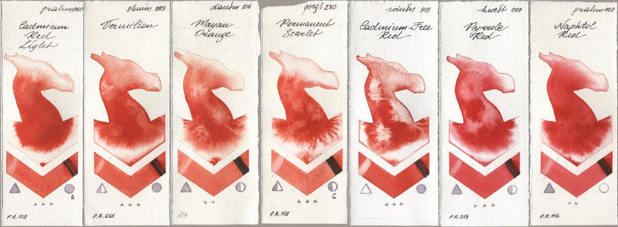 M. Graham & Co. Artists 050 Cadmium Red Light, Shminke Horadam Aquarell 365 Vermilion, Daniel Smith 216 Mayan Orange, Golden QOR 230 Permanent Scarlet, Winsor & Newton Professional 901 Cadmium-Free Red, Holbein Artists Watercolor 007 Pyrrole Red, 120 Naphthol R watercolor swatch