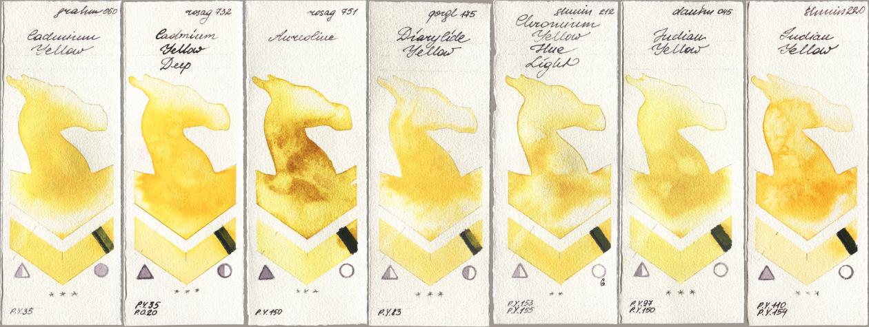 M. Graham & Co. Artists 060 Cadmium Yellow, Rosa Gallery 732 Cadmium Yellow Deep, 751 Aureoline, Golden QOR 175 Diarylide Yellow, Shminke Horadam Aquarell 212 Chromium Yellow Hue Light, Daniel Smith 045 Indian Yellow, 220 Indian Yell watercolor swatch