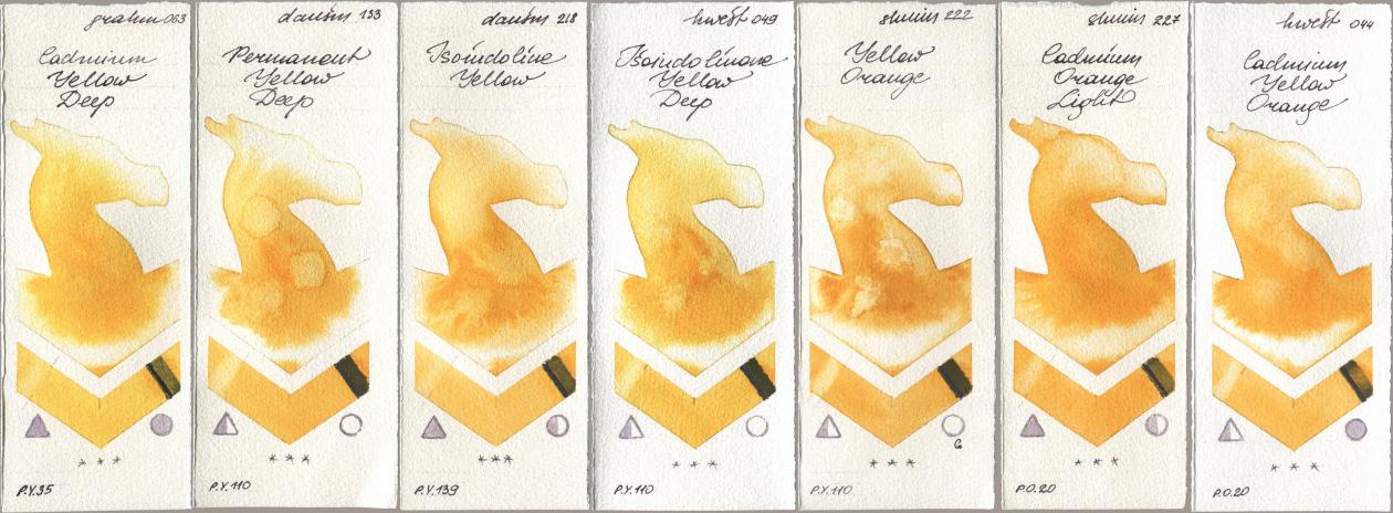 M. Graham & Co. Artists 063 Cadmium Yellow Deep, Daniel Smith 133 Permanent Yellow Deep, 218 Isoindoline Yellow, Holbein Artists Watercolor 049 Isoindolinone Yellow Deep, Shminke Horadam Aquarell 222 Yellow Orange, 227 Cadmium Orange Light, 044 Cadmium Yellow Oran watercolor swatch
