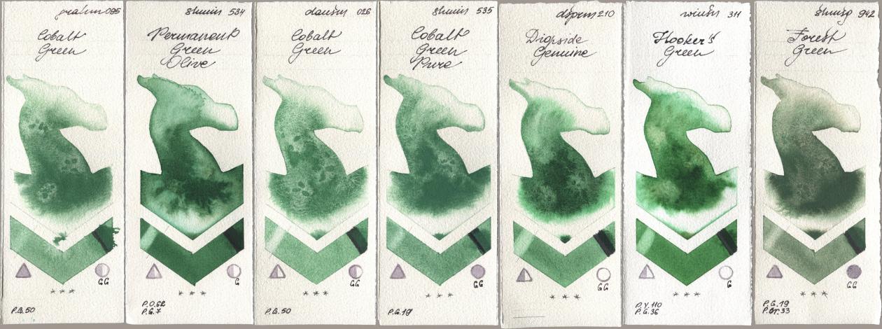 M. Graham & Co. Artists 095 Cobalt Green, Shminke Horadam Aquarell 534 Permanent Green Olive, Daniel Smith 026 Cobalt Green, 535 Cobalt Green Pure, 210 Diopside Genuine, Winsor & Newton Professional 311 Hookers Green, 942 Forest Gre watercolor swatch