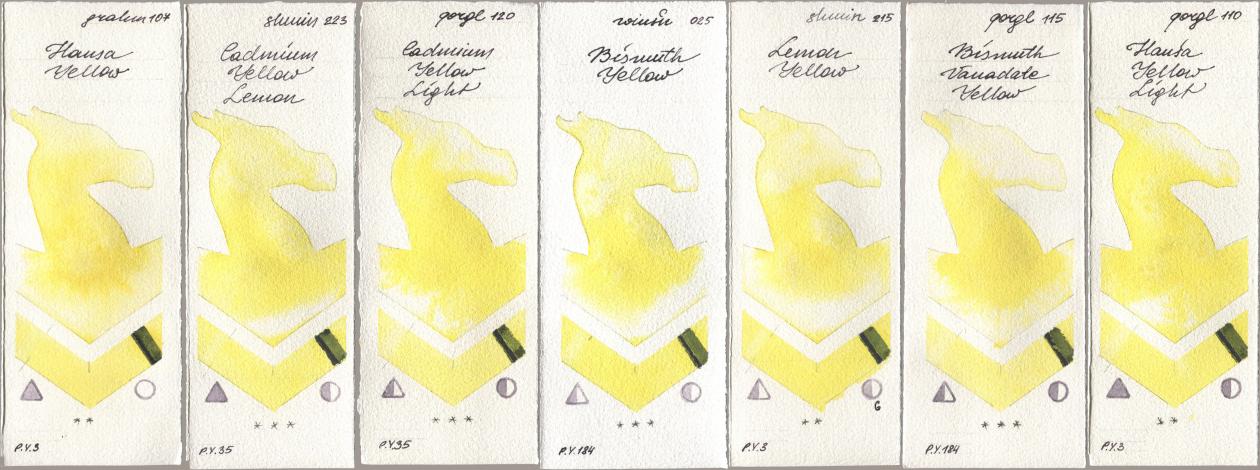 M. Graham & Co. Artists 107 Hansa Yellow, Shminke Horadam Aquarell 223 Cadmium Yellow Lemon, Golden QOR 120 Cadmium Yellow Light, Winsor & Newton Professional 025 Bismuth Yellow, 215 Lemon Yellow, 115 Bismuth Vanadate Yellow, 110 Hansa Yellow Lig watercolor swatch