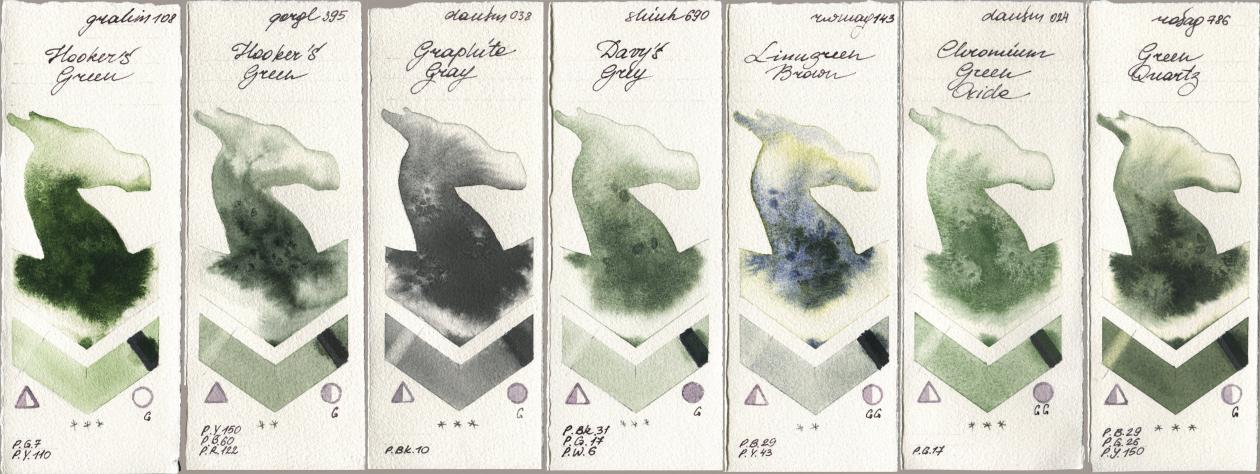 M. Graham & Co. Artists 108 Hookers Green, Golden QOR 395 Hookers Green, Daniel Smith 038 Graphite Gray, Shinhan PWC 690 Davys Grey, Rockwell 143 Limugreen Brown, 024 Chromium Green Oxide, Rosa Gallery 786 Green Quar watercolor swatch
