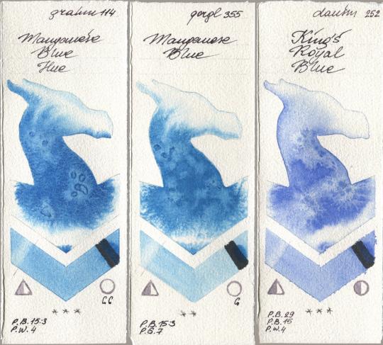 M. Graham & Co. Artists 114 Manganese Blue Hue, Golden QOR 355 Manganese Blue, Daniel Smith 252 King’s Royal Bl watercolor swatch