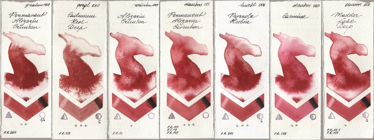 M. Graham & Co. Artists 129 Permanent Alizarin Crimson, Golden QOR 220 Cadmium Red Deep, Winsor & Newton Professional 004 Alizarin Crimson, Daniel Smith 185 Permanent Alizarin Crimson, Holbein Artists Watercolor 006 Pyrrole Rubin, 020 Carmine, Shminke Horadam Aquarell 358 Madder Lake De watercolor swatch