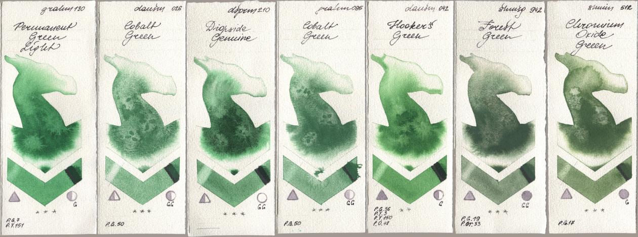 M. Graham & Co. Artists 130 Permanent Green Light, Daniel Smith 026 Cobalt Green, 210 Diopside Genuine, 095 Cobalt Green, 042 Hookers Green, Shminke Horadam Aquarell 942 Forest Green, 512 Chromium Oxide Gre watercolor swatch