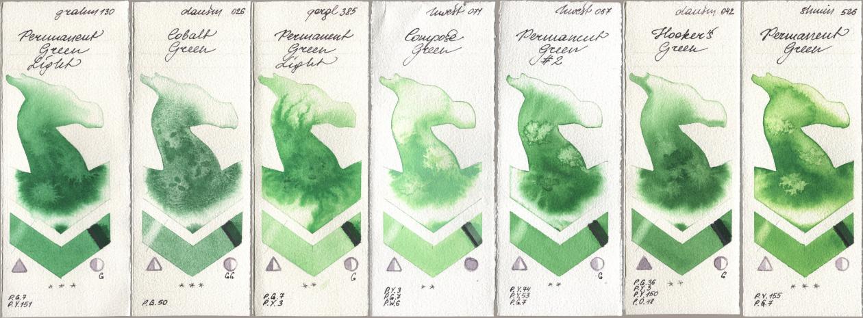 M. Graham & Co. Artists 130 Permanent Green Light, Daniel Smith 026 Cobalt Green, Golden QOR 385 Permanent Green Light, Holbein Artists Watercolor 071 Compose Green, 067 Permanent Green No 2, 042 Hookers Green, Shminke Horadam Aquarell 526 Permanent Gre watercolor swatch