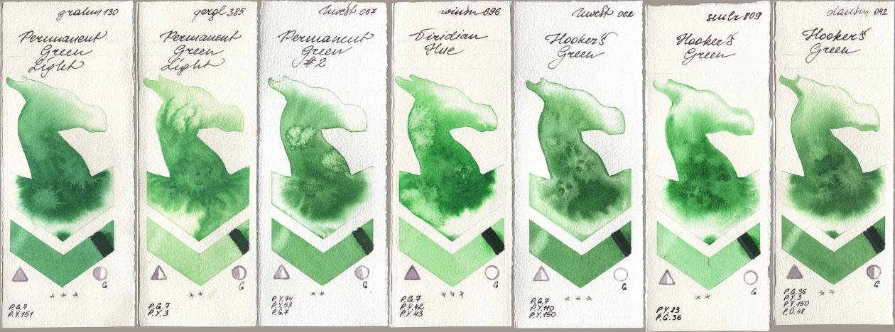 M. Graham & Co. Artists 130 Permanent Green Light, Golden QOR 385 Permanent Green Light, Holbein Artists Watercolor 067 Permanent Green No 2, Winsor & Newton Professional 696 Viridian Hue, 062 Hookers Green, Sennelier l Aquarelle 809 Hookers Green, Daniel Smith 042 Hookers Gre watercolor swatch