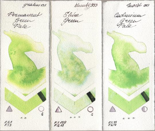 M. Graham & Co. Artists 131 Permanent Green Pale, Shminke Horadam Aquarell 933 Shire Green, Holbein Artists Watercolor 069 Cadmium Green Pa watercolor swatch