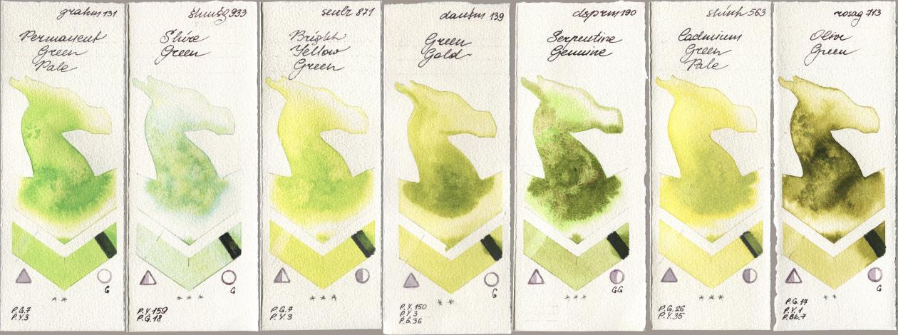 M. Graham & Co. Artists 131 Permanent Green Pale, Shminke Horadam Aquarell 933 Shire Green, Sennelier l Aquarelle 871 Bright Yellow Green, Daniel Smith 139 Green Gold, 190 Serpentine Genuine, Shinhan PWC 563 Cadmium Green Pale, Rosa Gallery 713 Olive Gre watercolor swatch