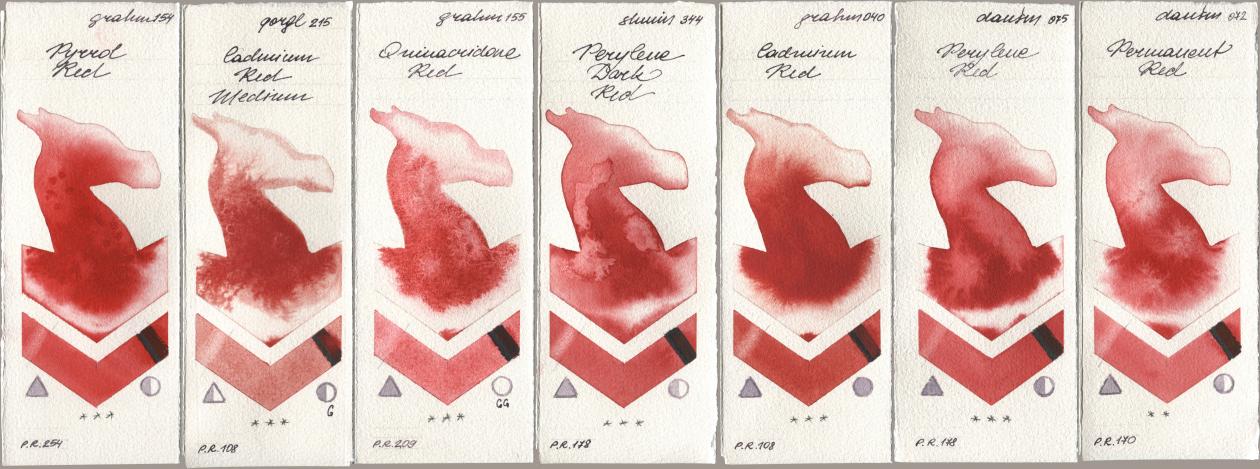M. Graham & Co. Artists 154 Pyrrol Red, Golden QOR 215 Cadmium Red Medium, 155 Quinacridone Red, Shminke Horadam Aquarell 344 Perylene Dark Red, 040 Cadmium Red, Daniel Smith 075 Perylene Red, 072 Permanent R watercolor swatch