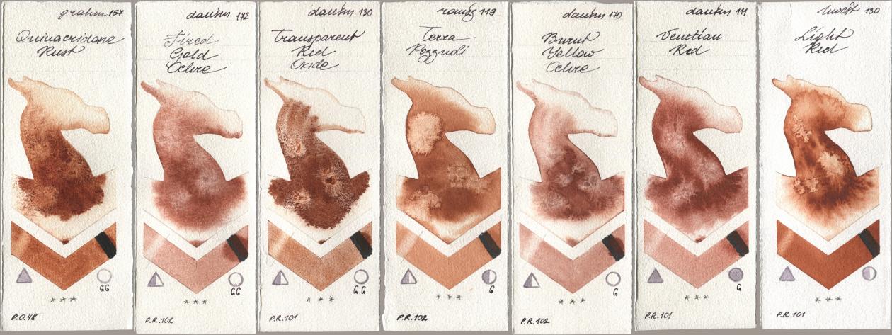 M. Graham & Co. Artists 157 Quinacridone Rust, Daniel Smith 172 Fired Gold Ochre, 130 Transparent Red Oxide, Roman Szmal Aquarius 119 Terra Pozzuoli, 170 Burnt Yellow Ochre, 111 Venetian Red, Holbein Artists Watercolor 130 Light R watercolor swatch