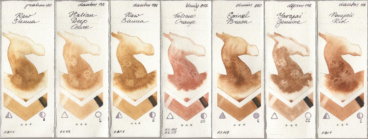 M. Graham & Co. Artists 160 Raw Sienna, Daniel Smith 135 Italian Deep Ochre, 096 Raw Sienna, Shminke Horadam Aquarell 912 Volcano Orange, 650 Spinel Brown, 146 Yavapai Genuine, 116 Pompeii R watercolor swatch