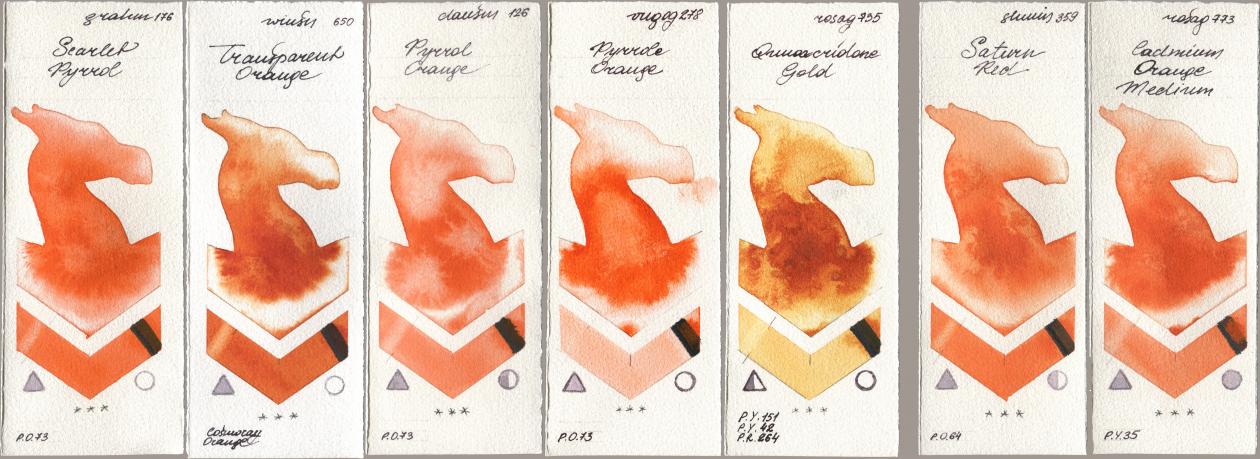 M. Graham & Co. Artists 176 Scarlet Pyrrol, Winsor & Newton Professional 650 Transparent Orange, Daniel Smith 126 Pyrrol Orange, Royal Talens Van Gogh Watercolour 278 Pyrrole Orange, Rosa Gallery 735 Quinacridone Gold, Shminke Horadam Aquarell 359 Saturn Red, 773 Cadmium Orange Medi watercolor swatch