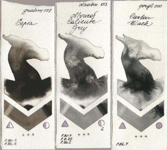 M. Graham & Co. Artists 178 Sepia, Daniel Smith 243 Alvaros Caliente Grey, Golden QOR 500 Carbon Bla watercolor swatch