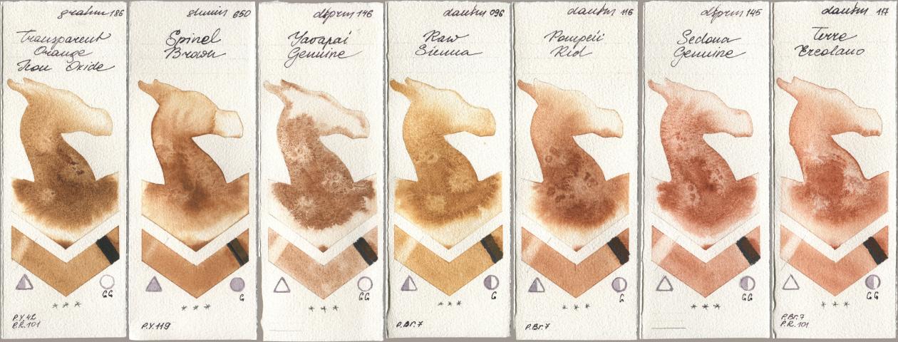 M. Graham & Co. Artists 186 Transparent Orange Iron Oxide, Shminke Horadam Aquarell 650 Spinel Brown, Daniel Smith 146 Yavapai Genuine, 096 Raw Sienna, 116 Pompeii Red, 145 Sedona Genuine, 117 Terre Ercola watercolor swatch