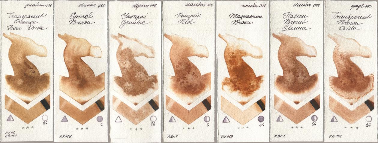 M. Graham & Co. Artists 186 Transparent Orange Iron Oxide, Shminke Horadam Aquarell 650 Spinel Brown, Daniel Smith 146 Yavapai Genuine, 116 Pompeii Red, Winsor & Newton Professional 381 Magnesuim Brown, 047 Italian Burnt Sienna, Golden QOR 475 Transparent Brown Oxi watercolor swatch