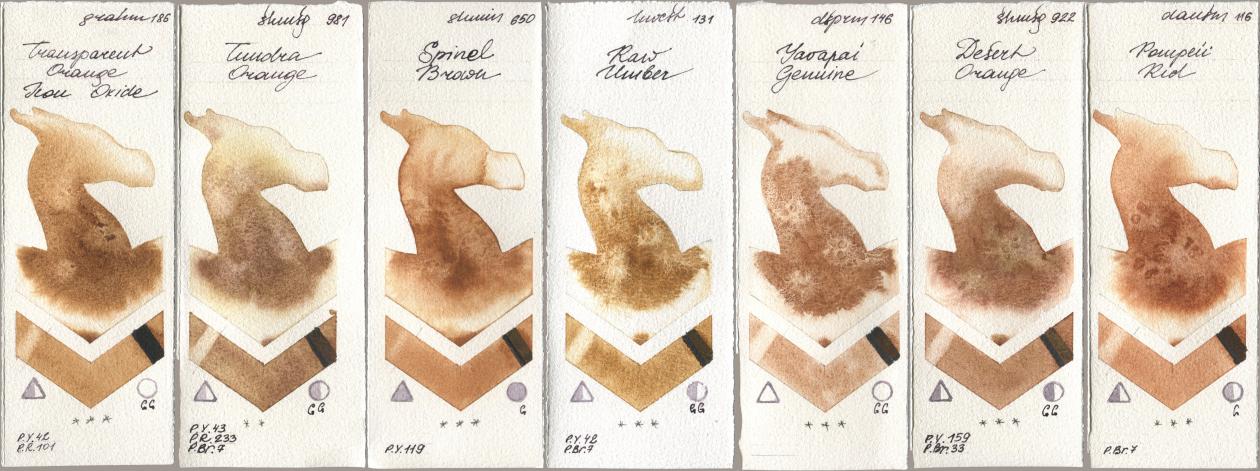 M. Graham & Co. Artists 186 Transparent Orange Iron Oxide, Shminke Horadam Aquarell 981 Tundra Orange, 650 Spinel Brown, Holbein Artists Watercolor 131 Raw Umber, Daniel Smith 146 Yavapai Genuine, 922 Desert Orange, 116 Pompeii R watercolor swatch