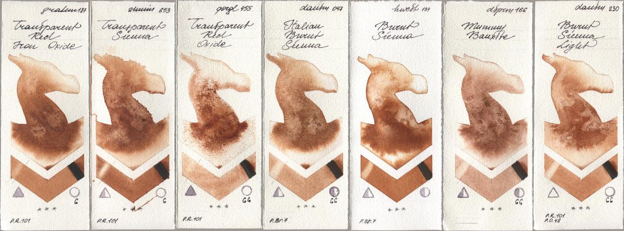 M. Graham & Co. Artists 187 Transparent Red Iron Oxide, Shminke Horadam Aquarell 653 Transparent Sienna, Golden QOR 455 Transparent Red Oxide, Daniel Smith 047 Italian Burnt Sienna, Holbein Artists Watercolor 134 Burnt Sienna, 166 Mummy Bauxite, 230 Burnt Sienna Lig watercolor swatch