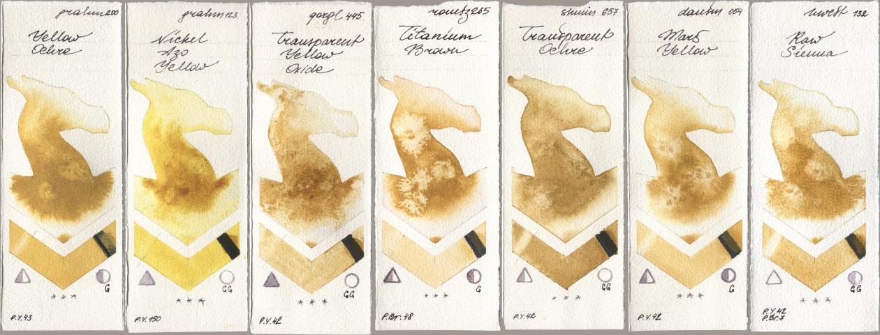M. Graham & Co. Artists 200 Yellow Ochre, 123 Nickel Azo Yellow, Golden QOR 445 Transparent Yellow Oxide, Roman Szmal Aquarius 265 Titanium Brown, Shminke Horadam Aquarell 657 Transparent Ochre, Daniel Smith 054 Mars Yellow, Holbein Artists Watercolor 132 Raw Sien watercolor swatch