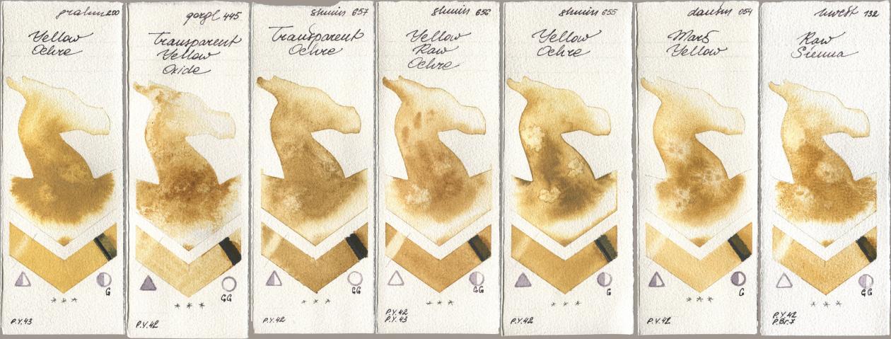 M. Graham & Co. Artists 200 Yellow Ochre, Golden QOR 445 Transparent Yellow Oxide, Shminke Horadam Aquarell 657 Transparent Ochre, 656 Yellow Raw Ochre, 655 Yellow Ochre, Daniel Smith 054 Mars Yellow, Holbein Artists Watercolor 132 Raw Sien watercolor swatch