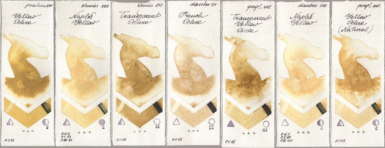 M. Graham & Co. Artists 200 Yellow Ochre, Shminke Horadam Aquarell 229 Naples Yellow, 657 Transparent Ochre, Daniel Smith 134 French Ochre, Golden QOR 445 Transparent Yellow Oxide, 058 Naples Yellow, 440 Yellow Ochre (Natura watercolor swatch