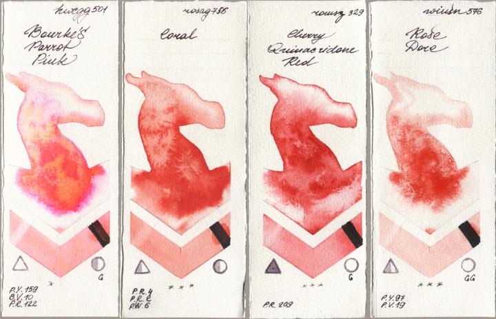 Holbein Artists Watercolor 501 Bourkes Parrot Pink, Rosa Gallery 756 Coral, Roman Szmal Aquarius 329 Cherry Quinacridone Red, Winsor & Newton Professional 576 Rose Do watercolor swatch