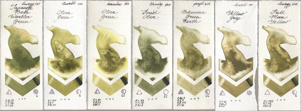 Holbein Artists Watercolor 521 Japanese Bush Warbler Green, 074 Olive Green, Daniel Smith 063 Olive Green, Shminke Horadam Aquarell 941 Forest Olive, Golden QOR 415 Bohemian Green Earth, 151 Yellow Grey, 512 Full Moon Yell watercolor swatch