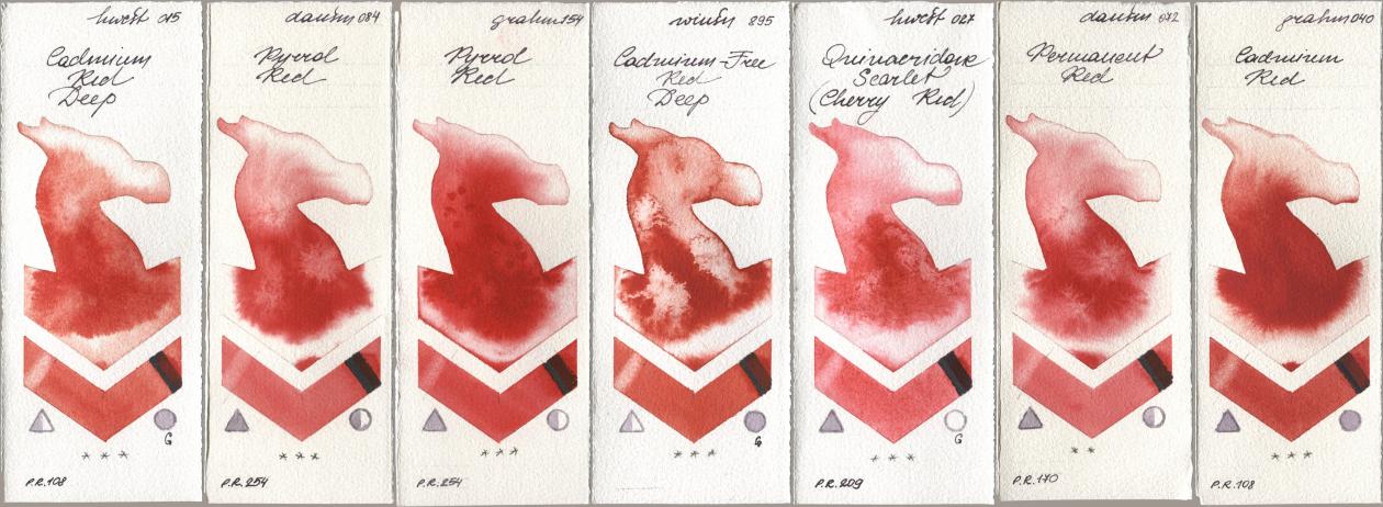 Holbein Artists Watercolor 015 Cadmium Red Deep, Daniel Smith 084 Pyrrol Red, M. Graham & Co. Artists 154 Pyrrol Red, Winsor & Newton Professional 895 Cadmium-Free Red Deep, 027 Quinacridone Scarlet (Cherry Red), 072 Permanent Red, 040 Cadmium R watercolor swatch