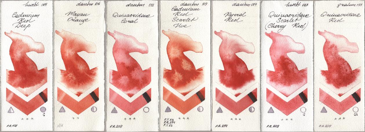 Holbein Artists Watercolor 015 Cadmium Red Deep, Daniel Smith 216 Mayan Orange, 088 Quinacridone Coral, 219 Cadmium Red Scarlet Hue, 084 Pyrrol Red, 027 Quinacridone Scarlet (Cherry Red), M. Graham & Co. Artists 155 Quinacridone R watercolor swatch