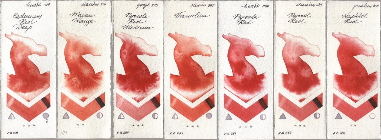 Holbein Artists Watercolor 015 Cadmium Red Deep, Daniel Smith 216 Mayan Orange, Golden QOR 210 Pyrrole Red Medium, Shminke Horadam Aquarell 365 Vermilion, 007 Pyrrole Red, 084 Pyrrol Red, M. Graham & Co. Artists 120 Naphthol R watercolor swatch