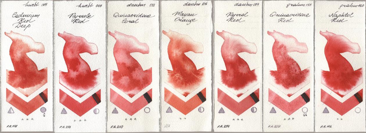 Holbein Artists Watercolor 015 Cadmium Red Deep, 007 Pyrrole Red, Daniel Smith 088 Quinacridone Coral, 216 Mayan Orange, 084 Pyrrol Red, M. Graham & Co. Artists 155 Quinacridone Red, 120 Naphthol R watercolor swatch