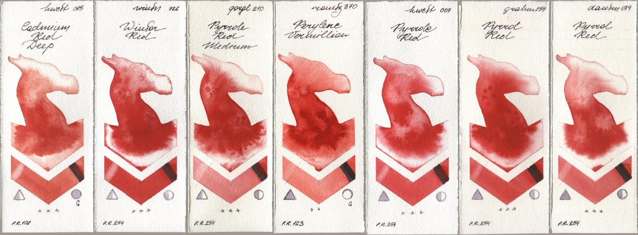 Holbein Artists Watercolor 015 Cadmium Red Deep, Winsor & Newton Professional 726 Winsor Red, Golden QOR 210 Pyrrole Red Medium, Roman Szmal Aquarius 370 Perylene Vermillion, 007 Pyrrole Red, M. Graham & Co. Artists 154 Pyrrol Red, Daniel Smith 084 Pyrrol R watercolor swatch